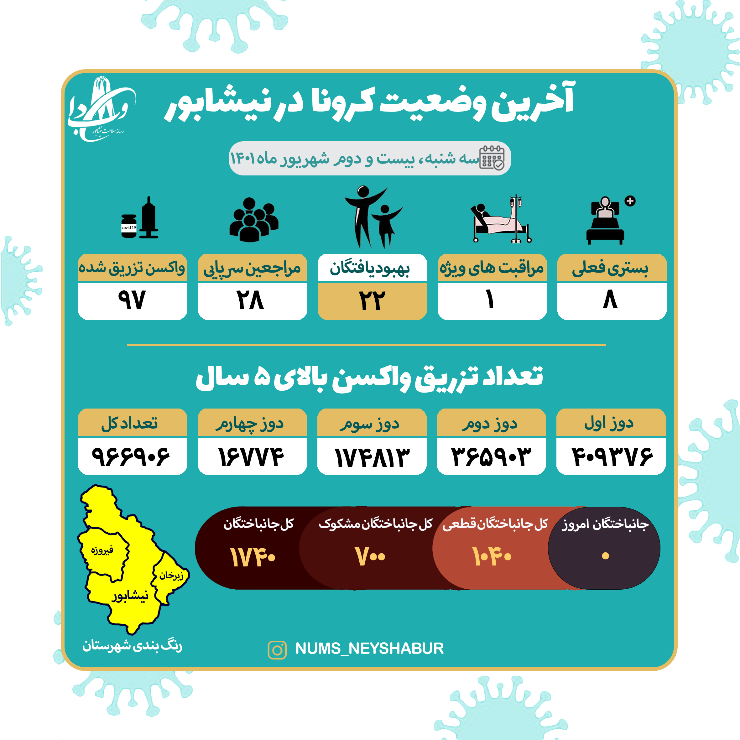 بیست و دوم شهریورماه 1401