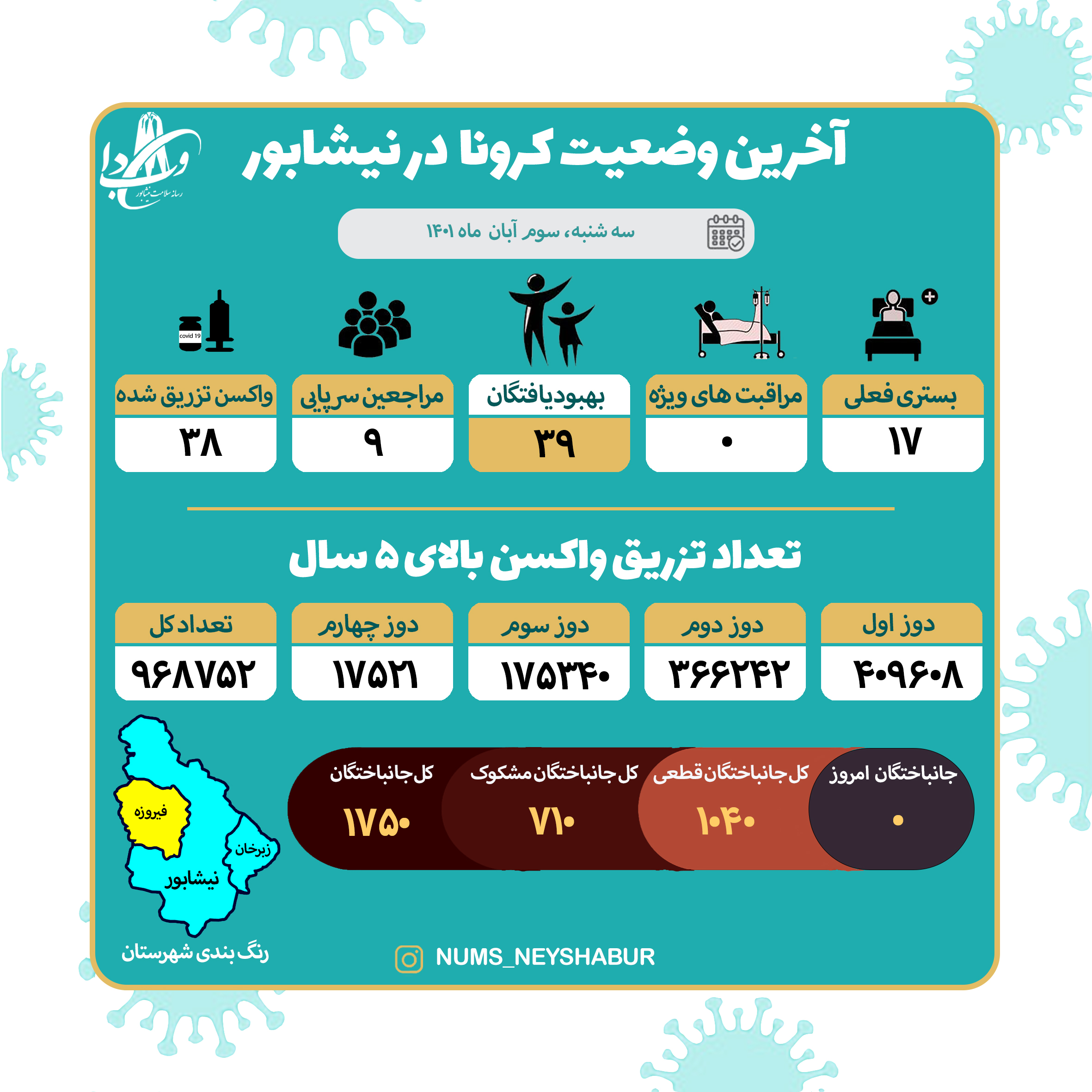 سوم آبان ماه 1401