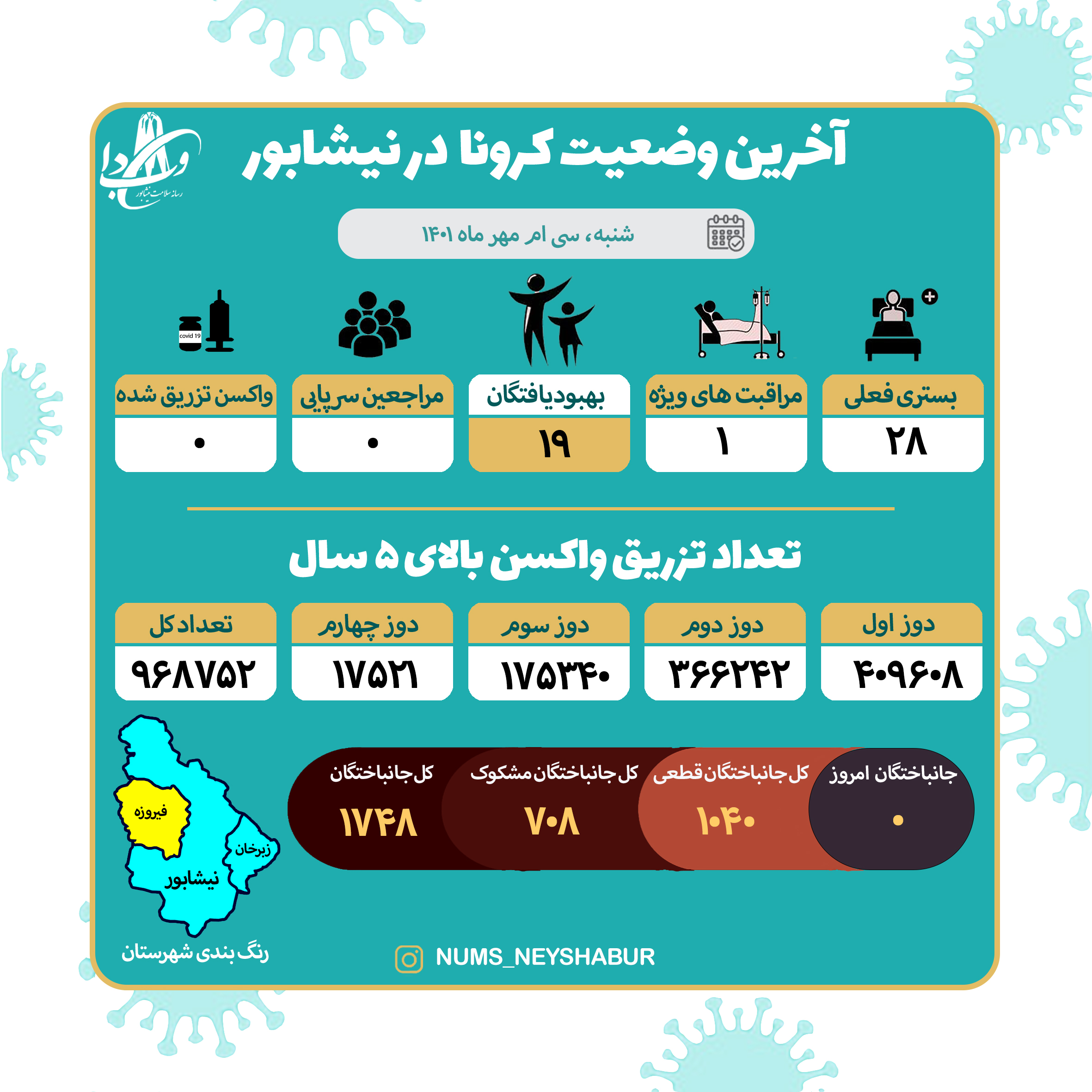 سی ام مهرماه 1401