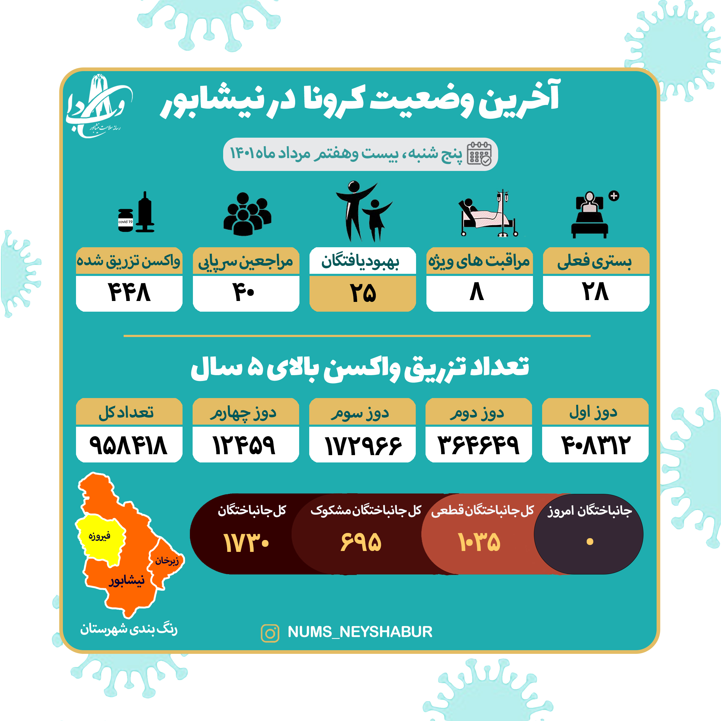 بیست هفتم مرداد ماه 1401