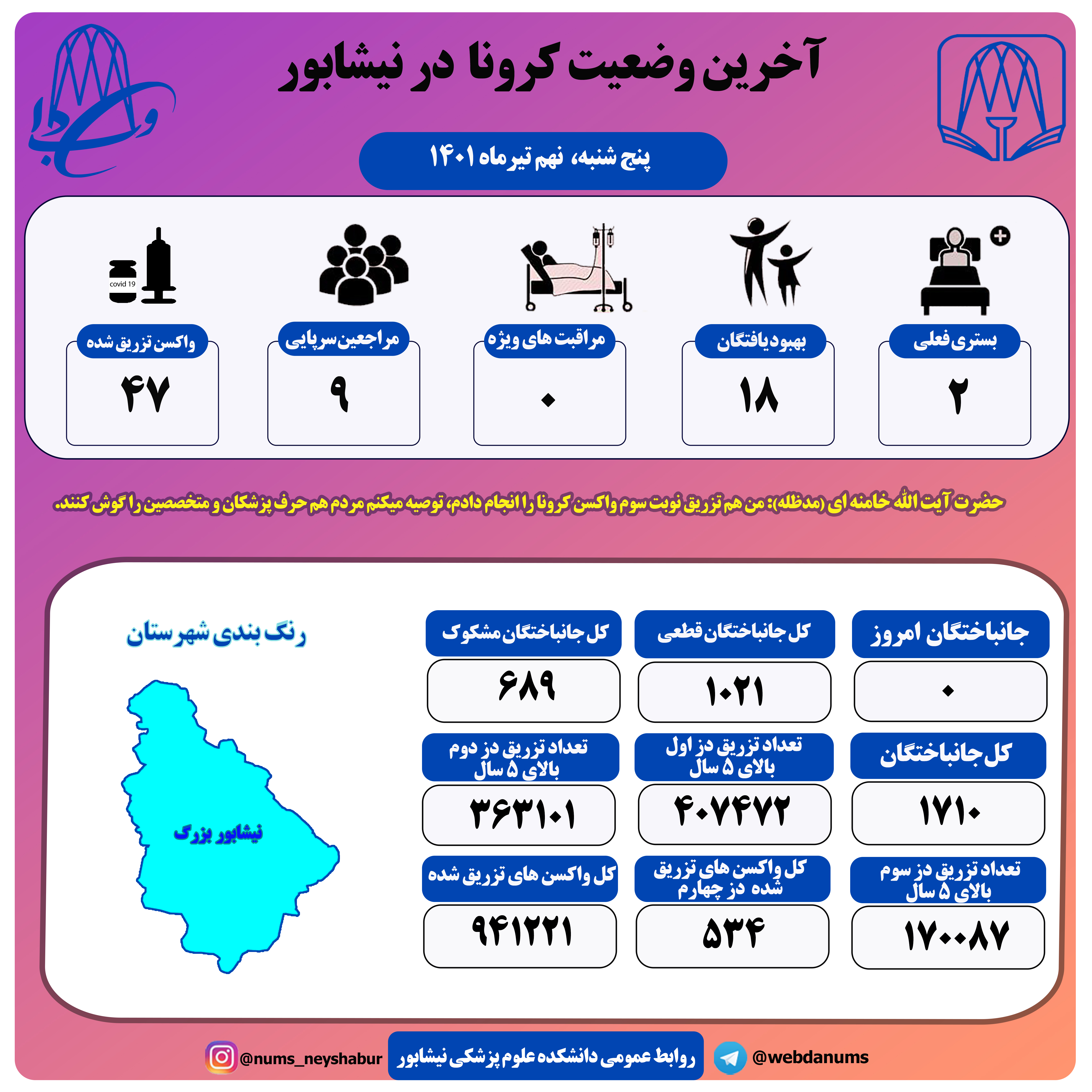 نهم تیرماه 1401