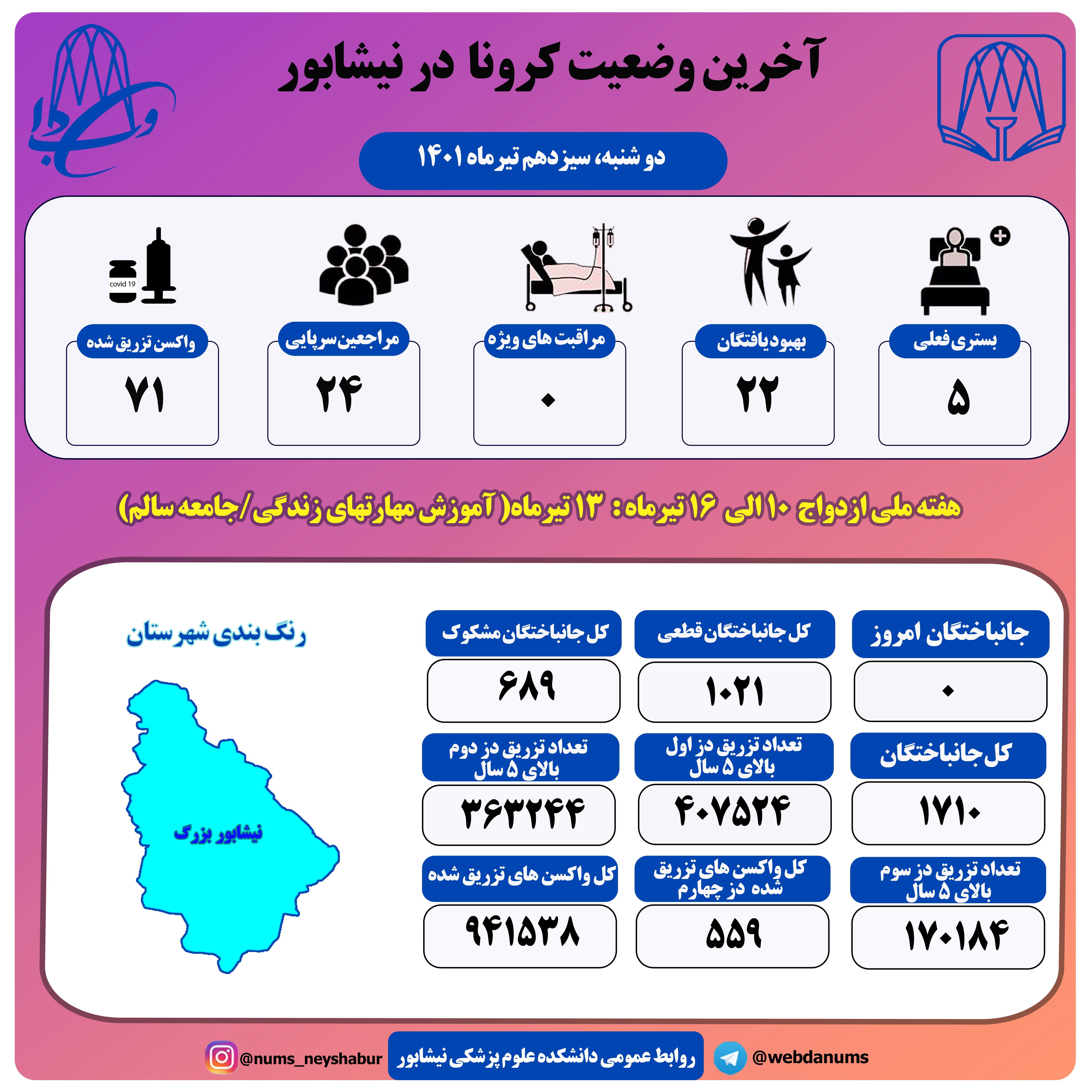 سیزدهم تیرماه 1401