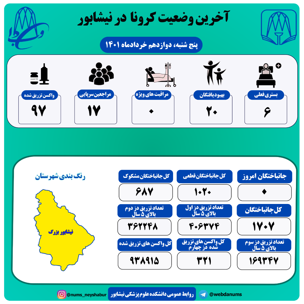 دوازدهم خرداد ماه 1401