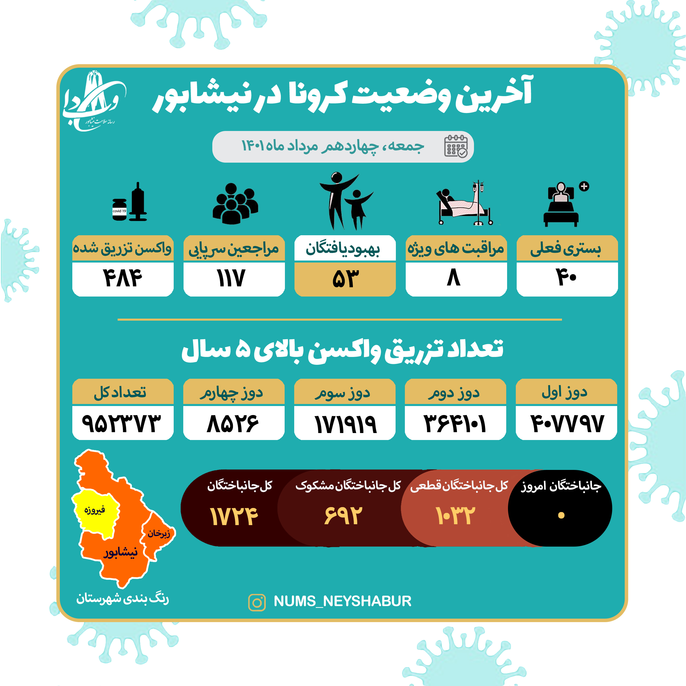 چهاردهم مردادماه 1401