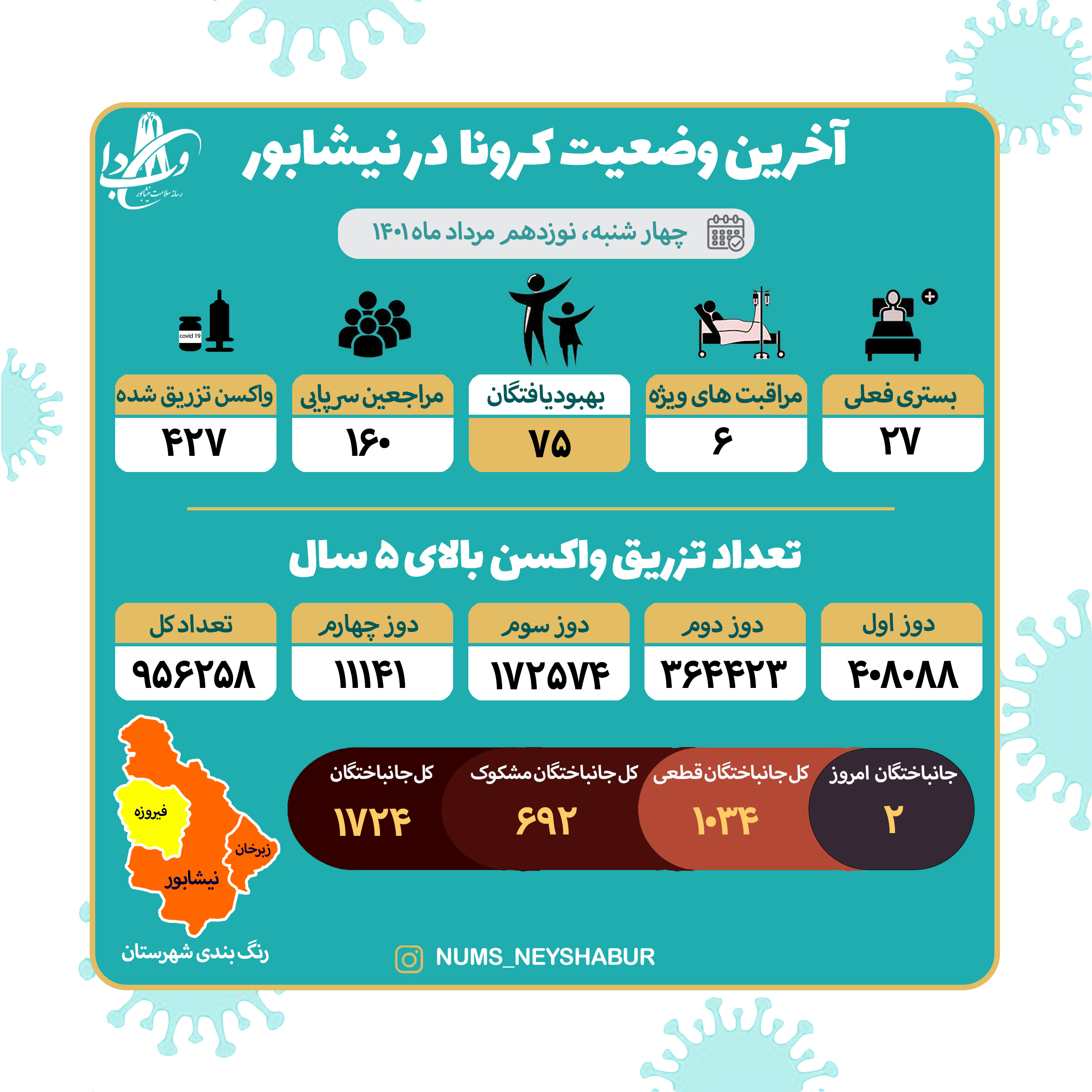 نوزدهم مردادماه 1401