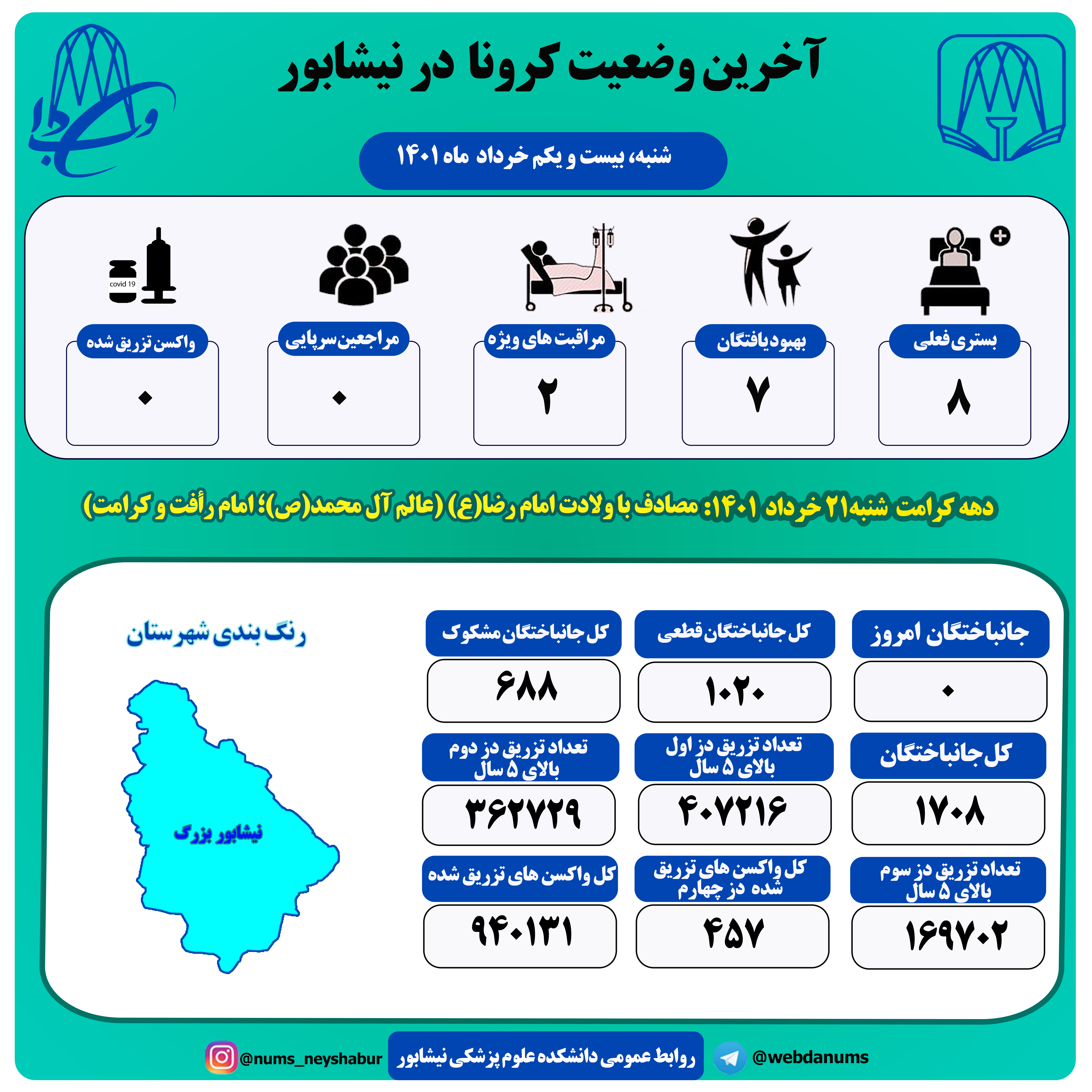 بیست ویکم خرداد ماه 1401