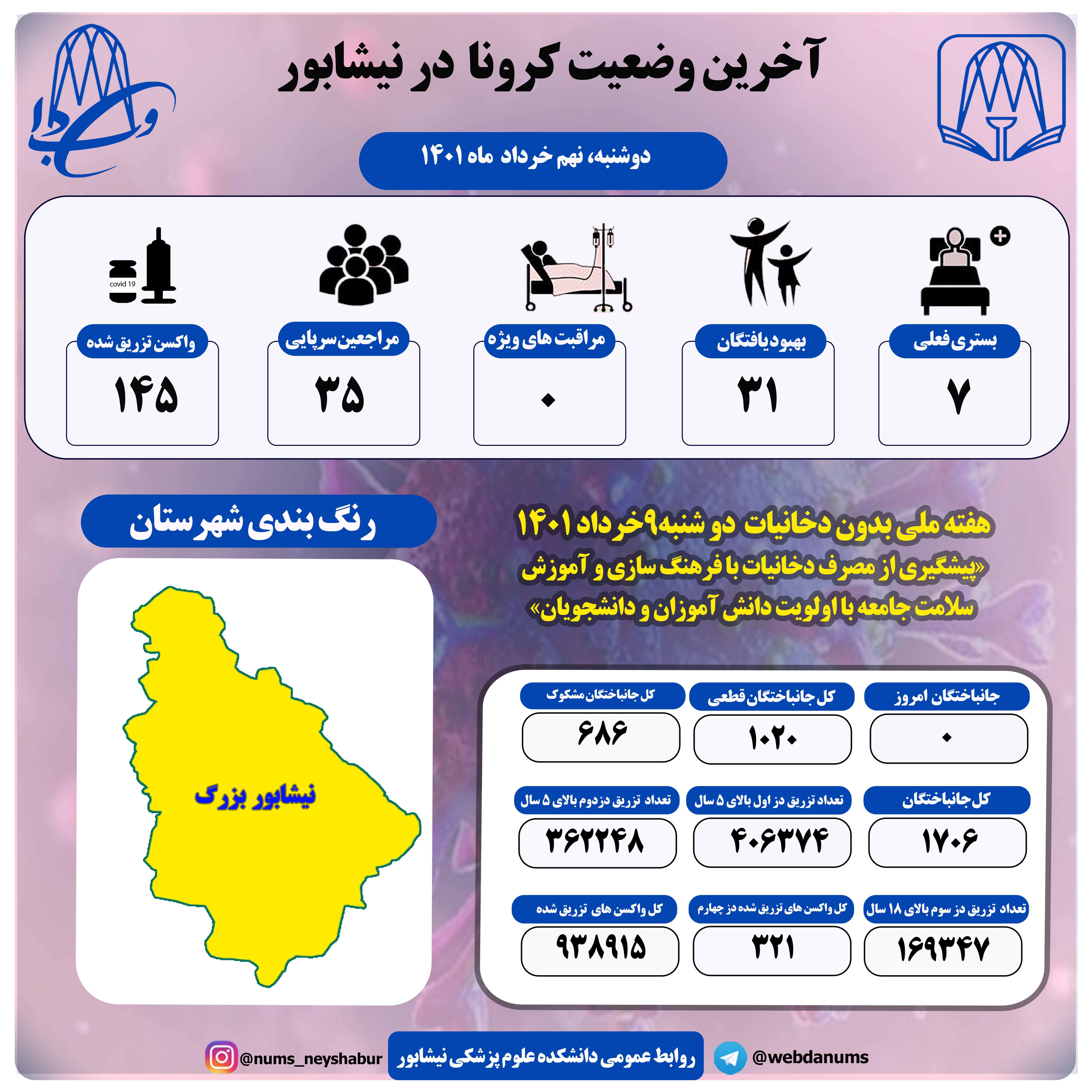 نهم خرداد ماه 1401
