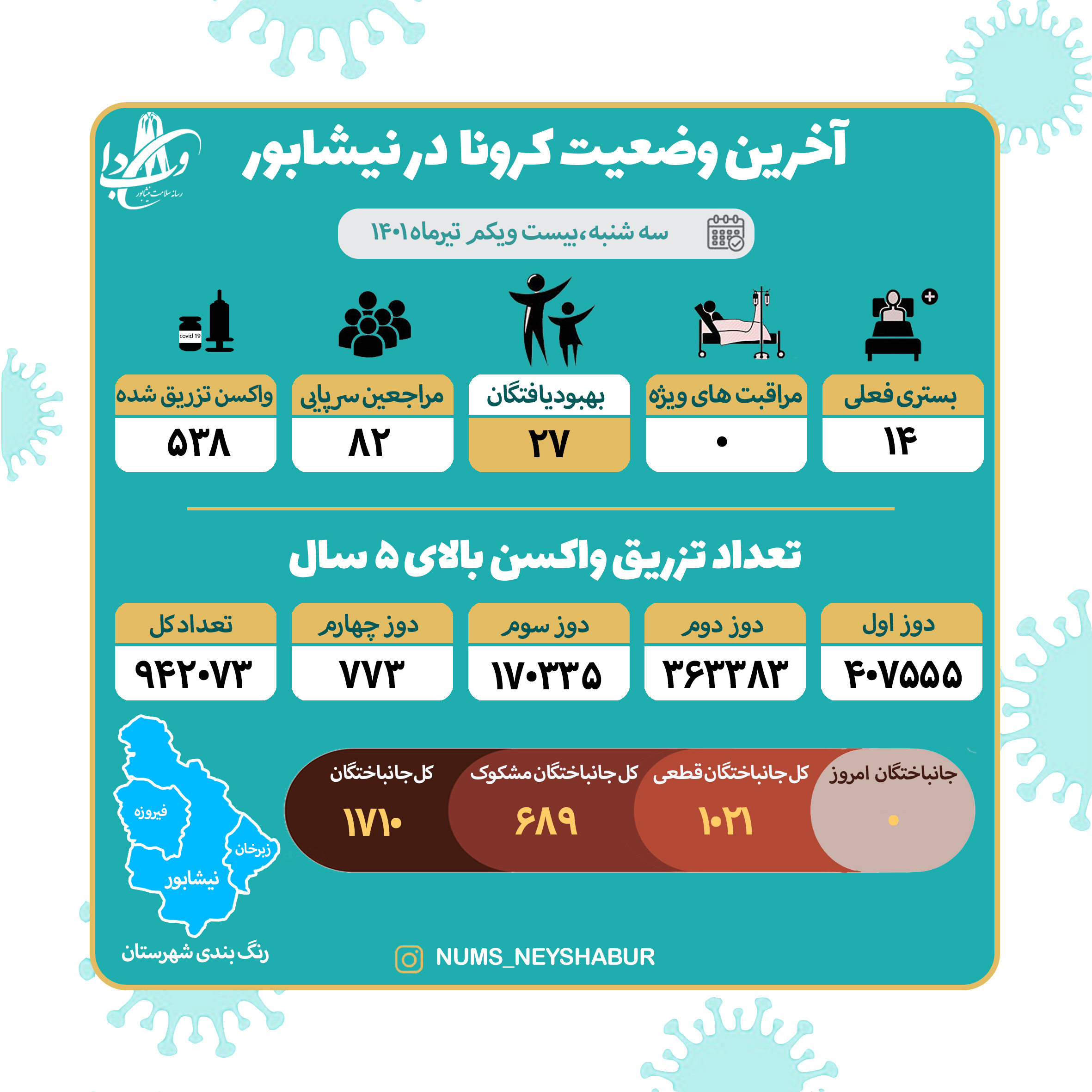 بیست ویکم تیرماه 1401