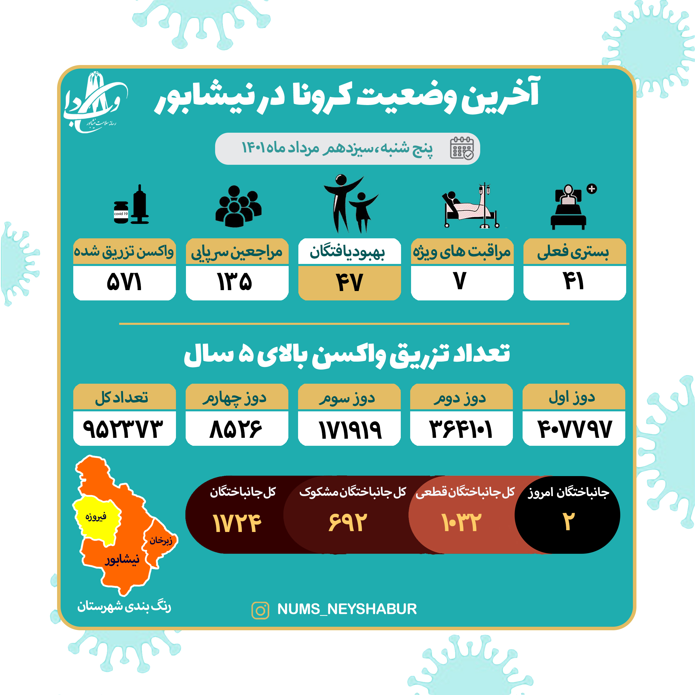 سیزدهم مردادماه 1401