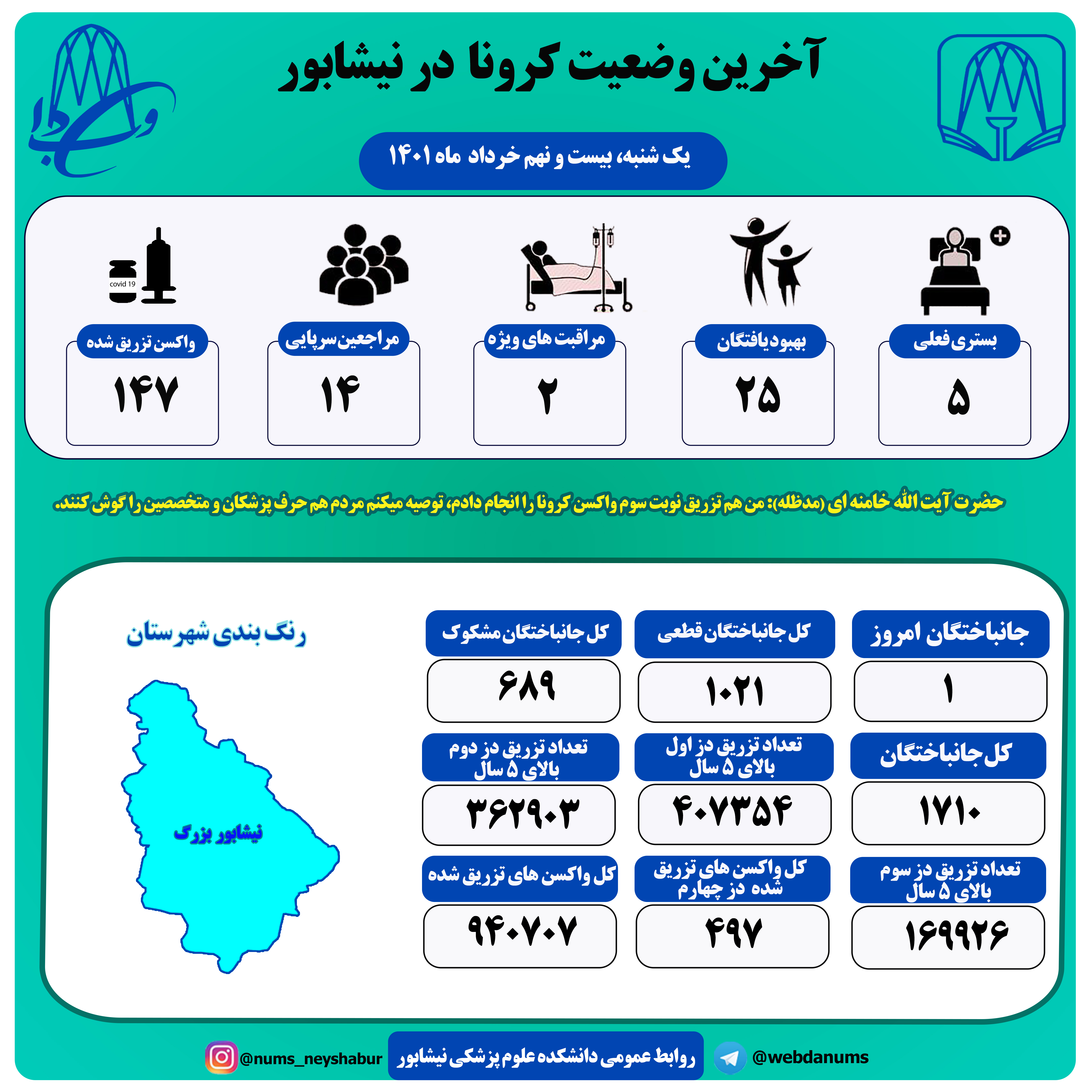 بیست ونهم خرداد ماه 1401