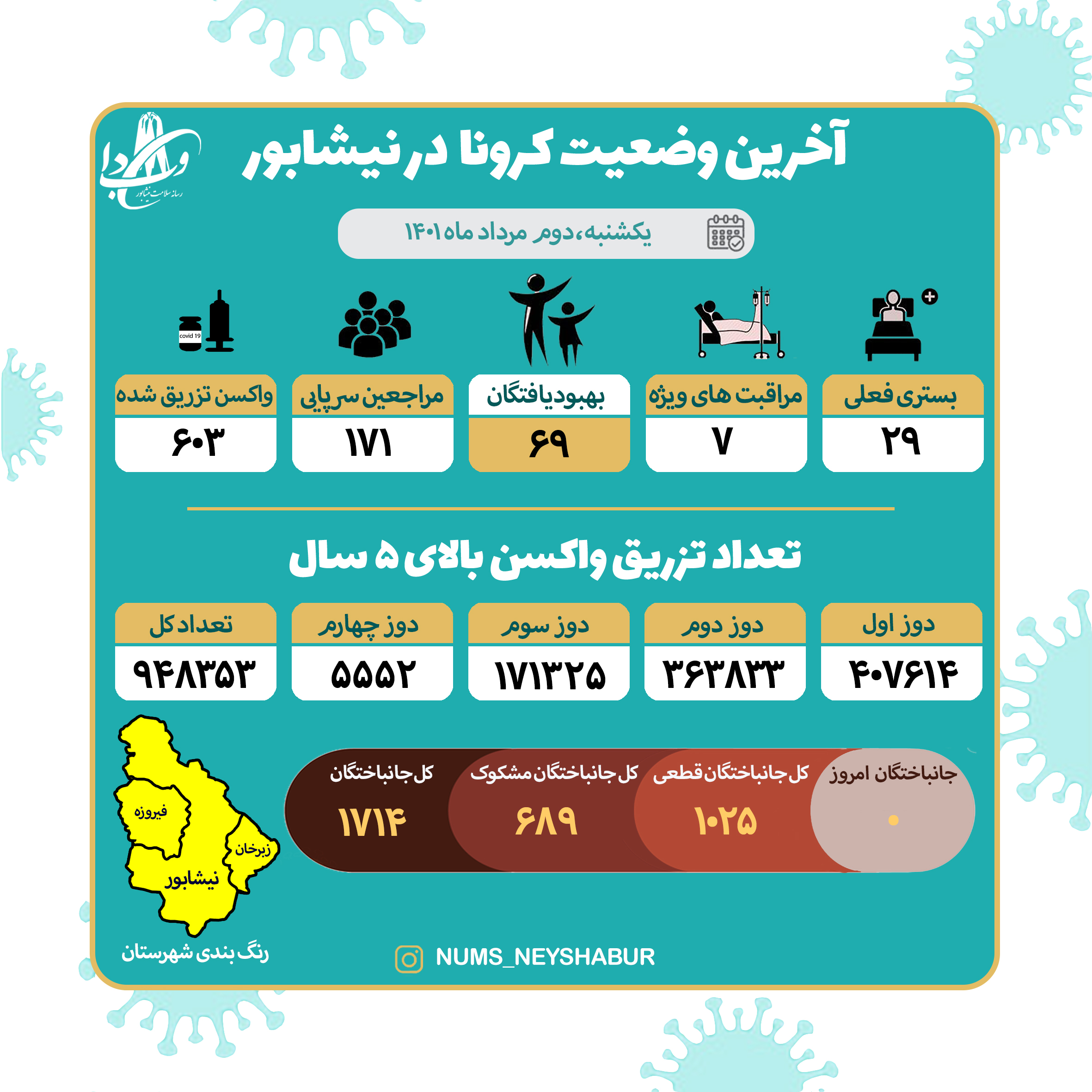 دوم مرداد ماه 1401
