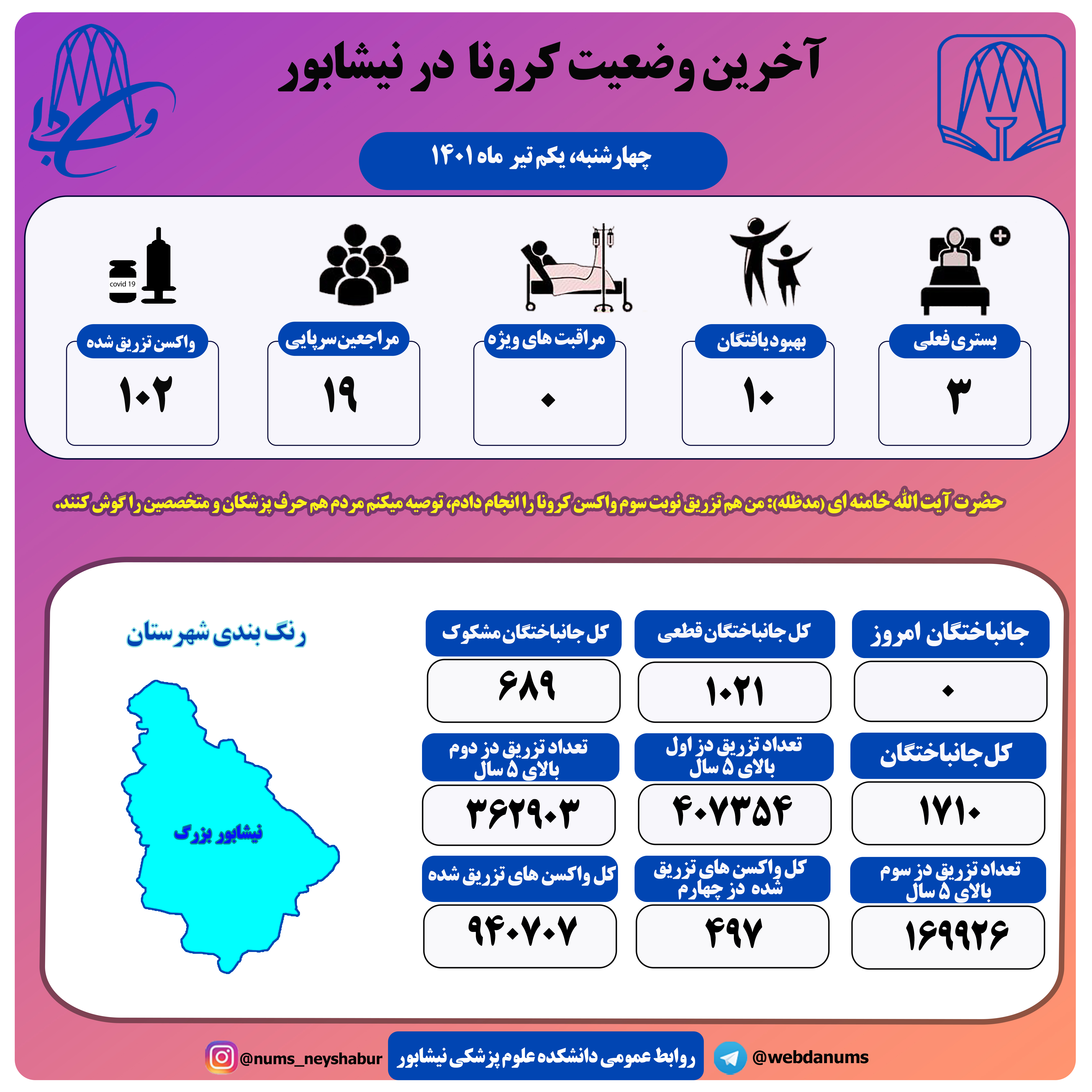 یکم تیرماه 1401