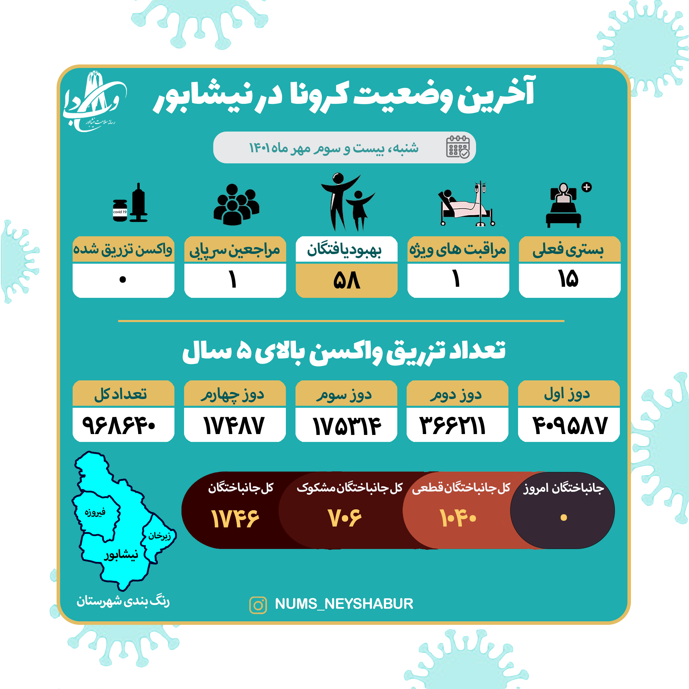 بیست وسوم مهرماه 1401