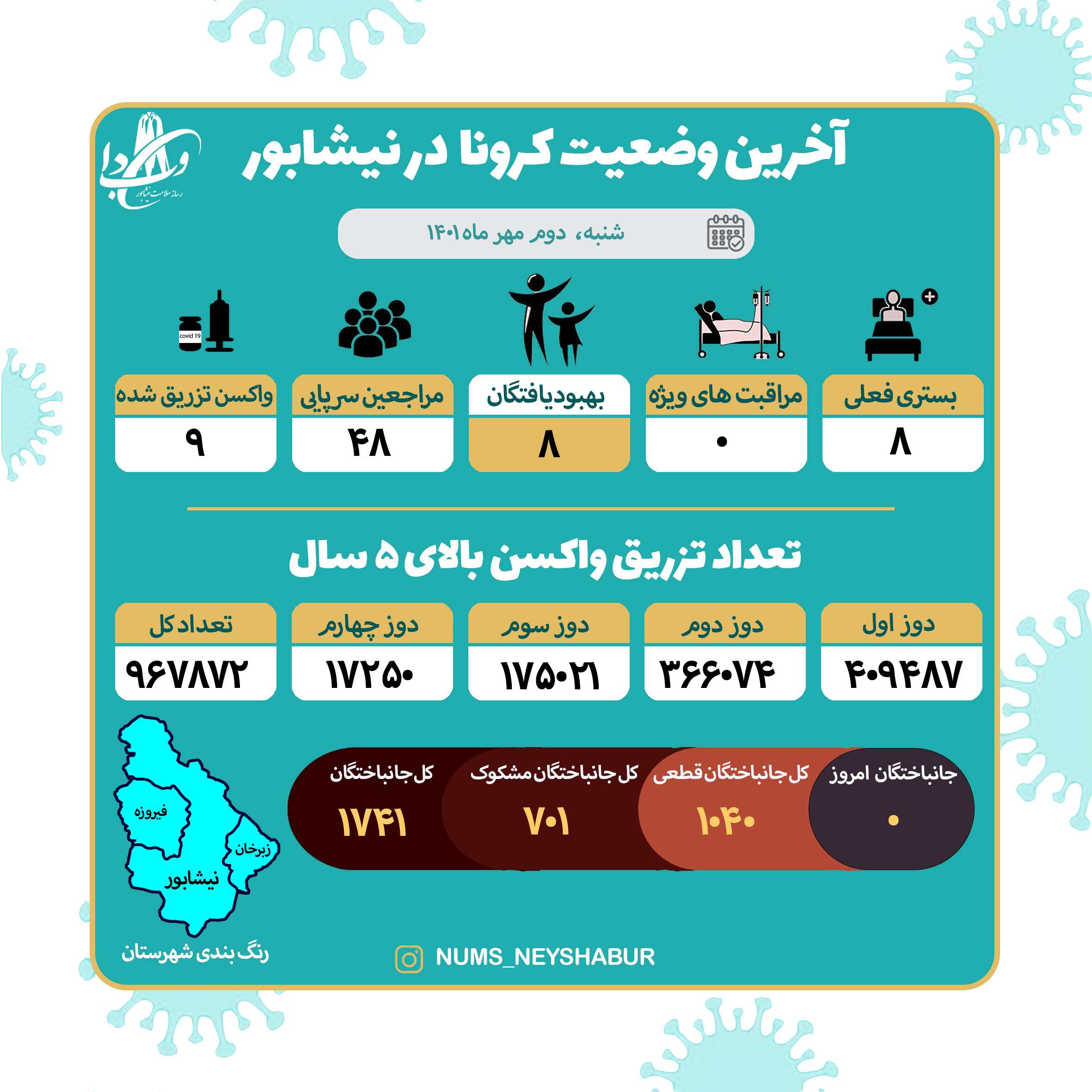 دوم مهرماه 1401