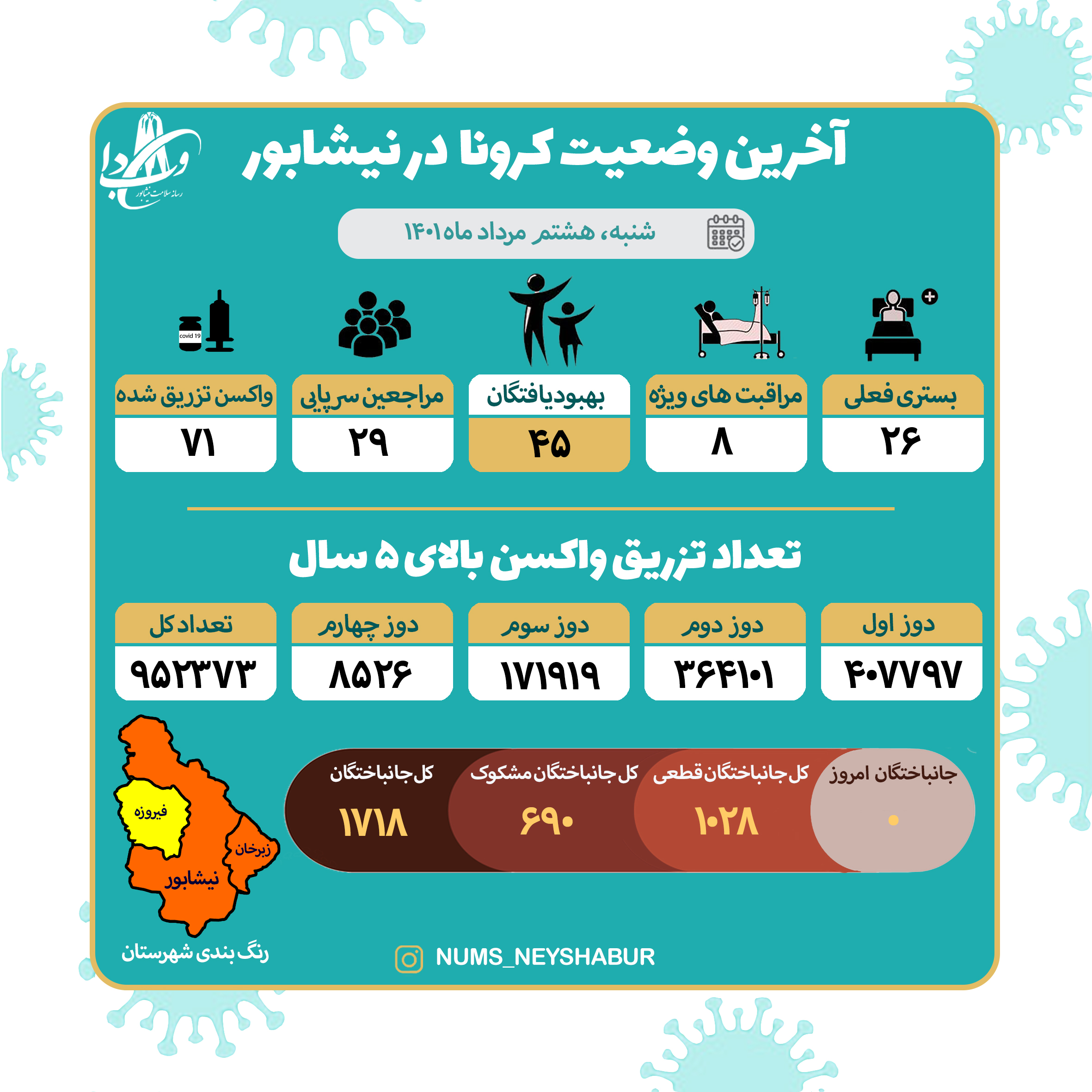 هشتم مرداد ماه 1401