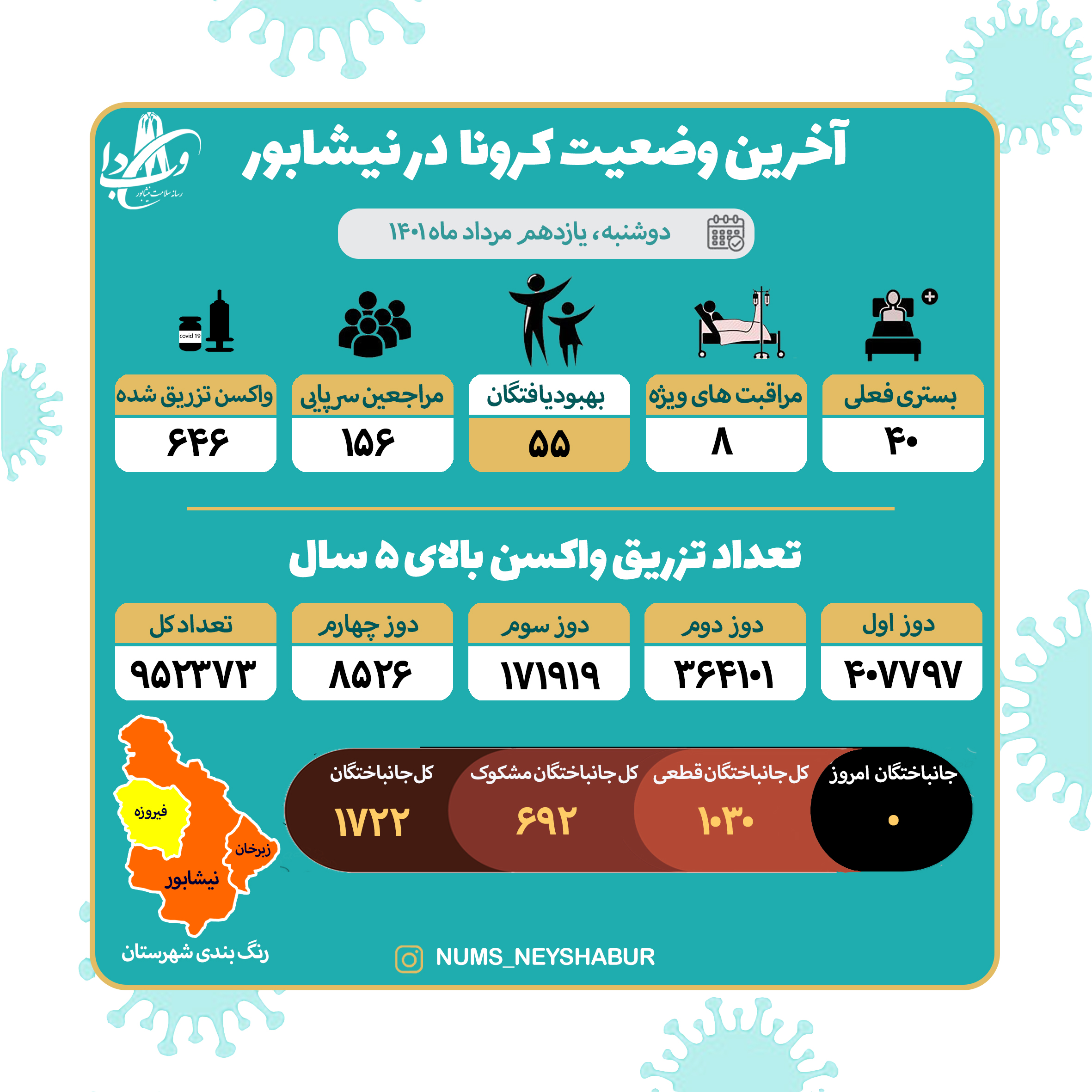 یازدهم مردادماه 1401