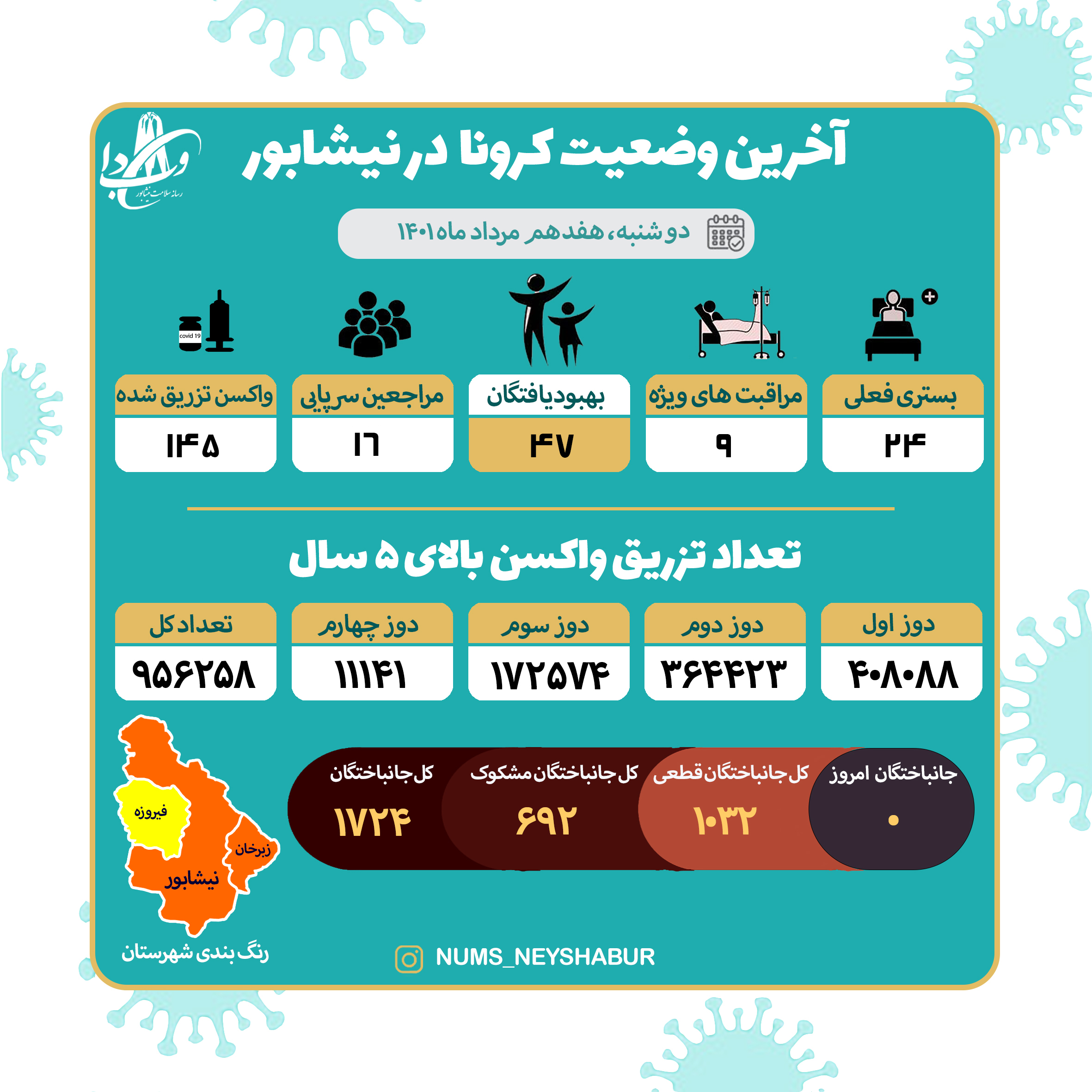 هفدهم مردادماه 1401
