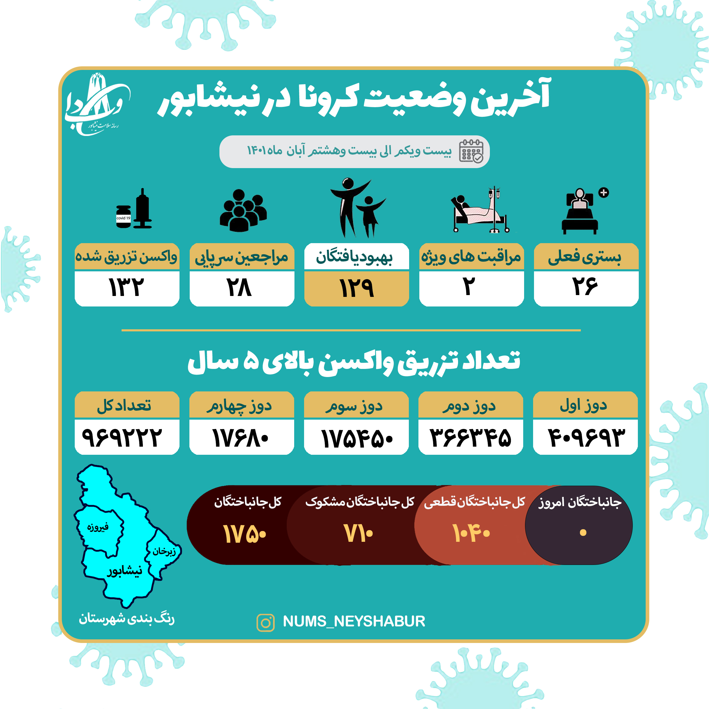 بیست ویک الی بیست و هشتم آبان ماه 1401