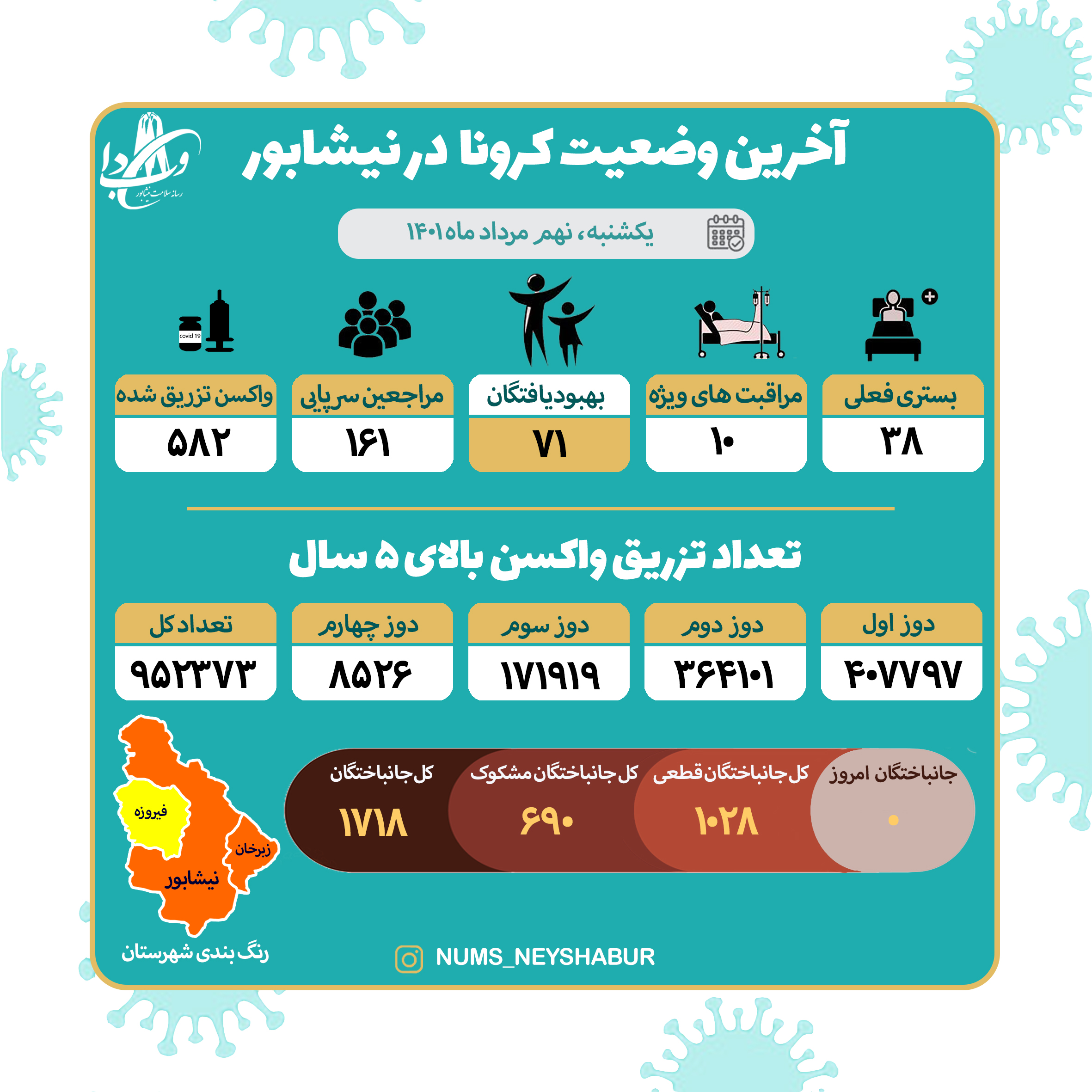 نهم مرداد ماه 1401