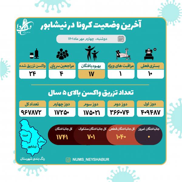 چهارم مهرماه 1401