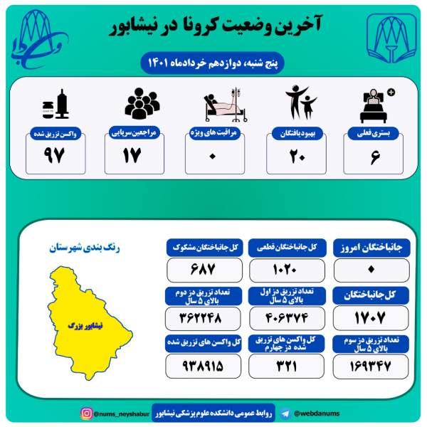 دوازدهم خرداد ماه 1401