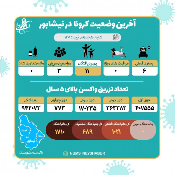 هجدهم تیرماه 1401