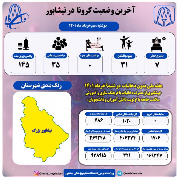 نهم خرداد ماه 1401