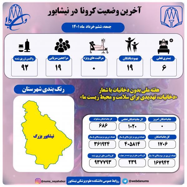 ششم خرداد ماه 1401
