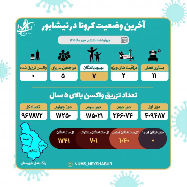 ششم مهرماه 1401