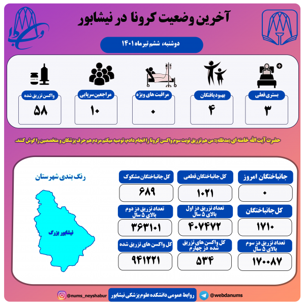 ششم تیرماه 1401