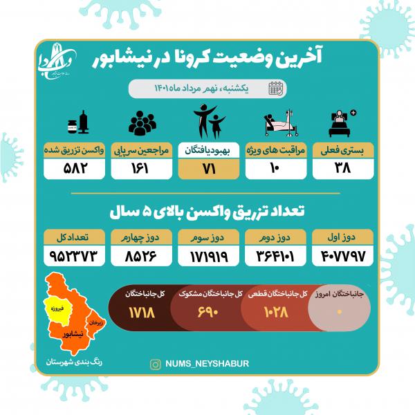 نهم مرداد ماه 1401